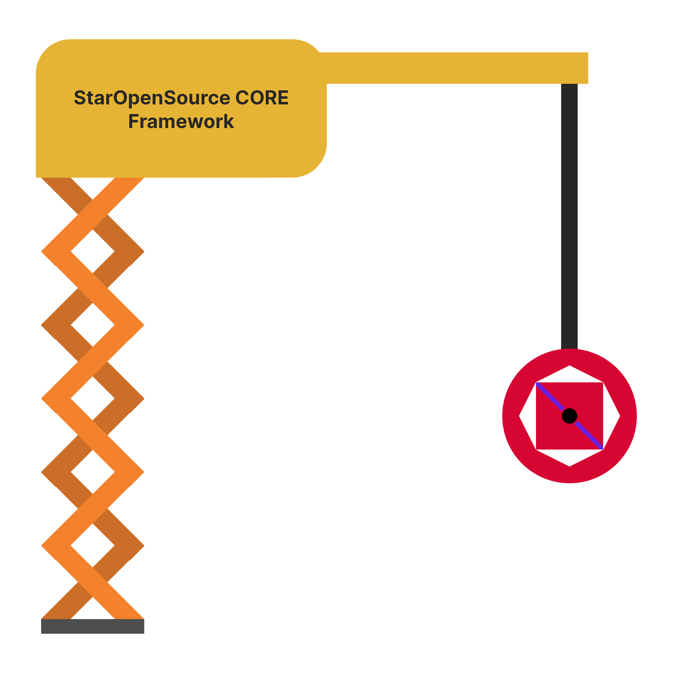 CORE Framework's icon
